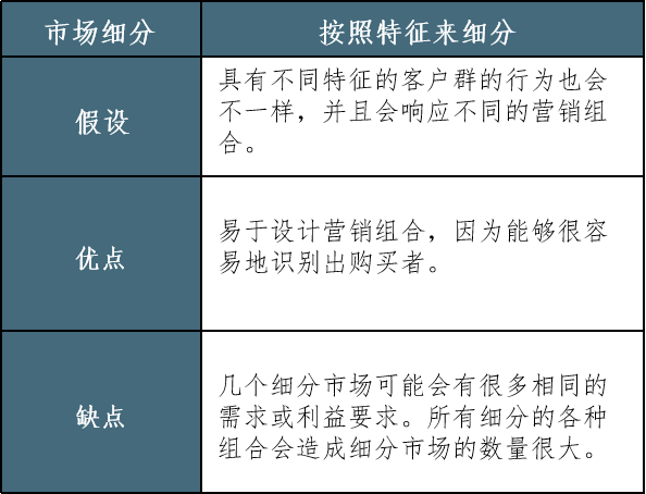 产品经理，产品经理网站